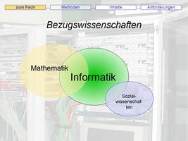 Informatik Bild 02