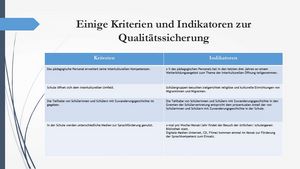 Interkulturelle Schulöffnung GSS Bild 39